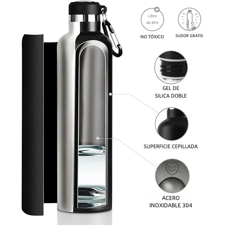 Stainless Steel Insulated Sports Bottle 750ml - 1000ml
