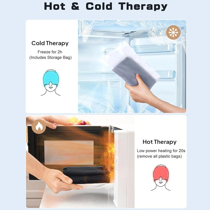 Gel Ice Cold Compress Hat & Eye Mask