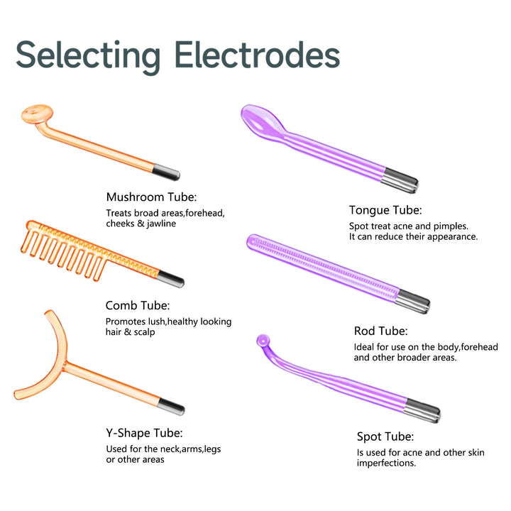 High Frequency Facial Machine, 6 Neon & Argon Wands