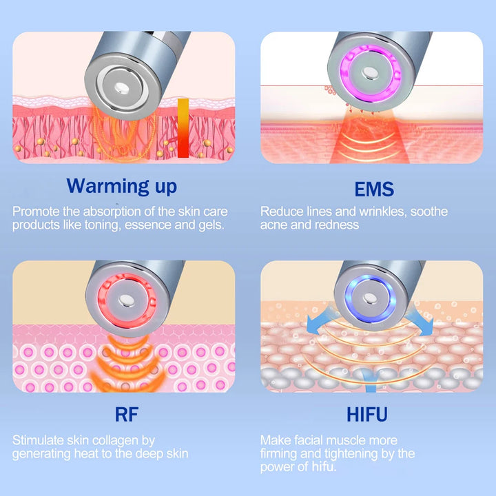 Rechargeable Mini HIFU RF EMS Ultrasound Eye Device