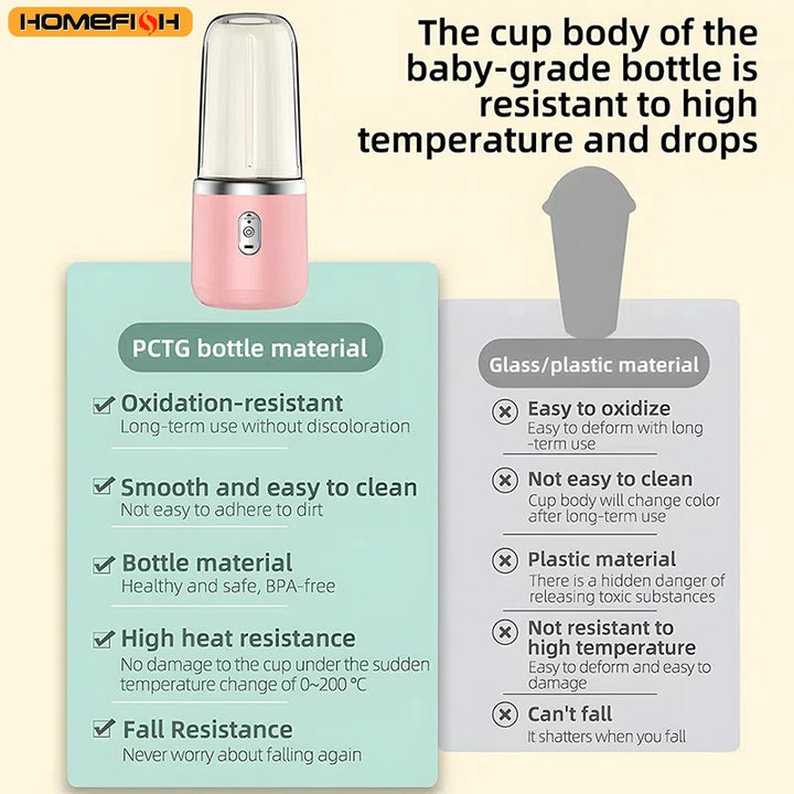 Portable 400ml USB Electric Juicer Blender