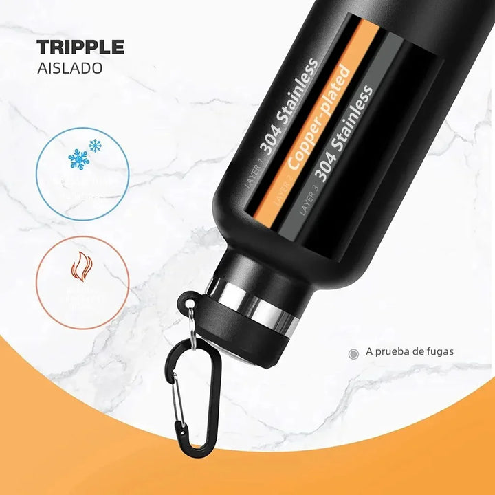 Stainless Steel Insulated Sports Bottle 750ml - 1000ml