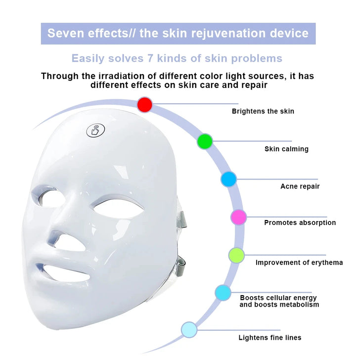 7 Colors LED Photon Therapy Facial Mask