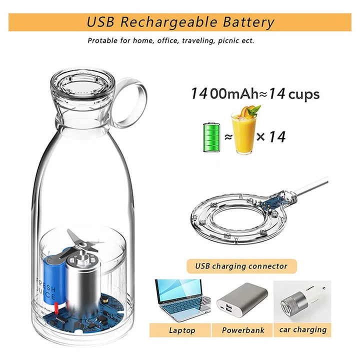 Mini Portable Electric Blender Juicer